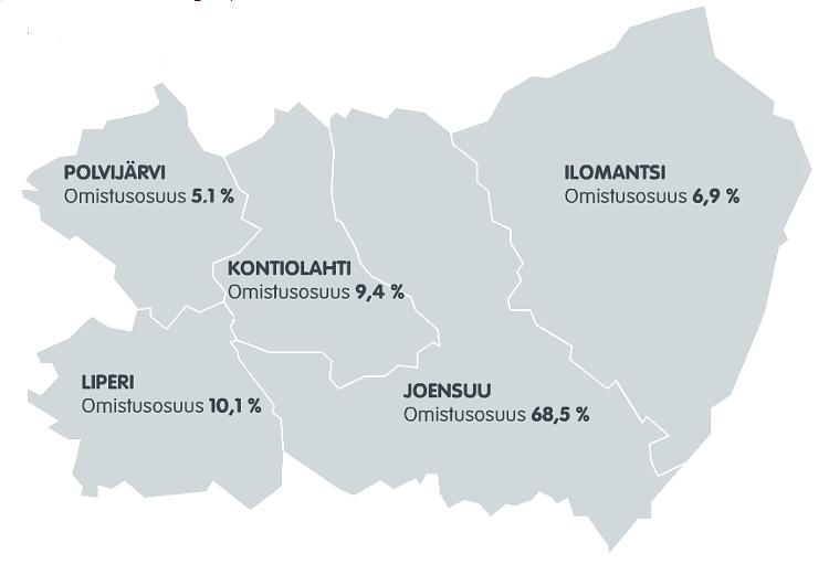 Puhaksen toimialuekartta